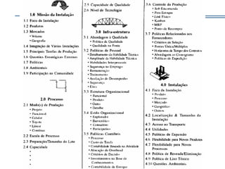Unidade 2.1   planejamento t+ítico do layout