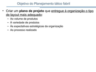 Objetivo do Planejamento tático fabril
• Criar um plano de projeto que entregue à organização o tipo
de layout mais adequado:
– Ao volume de produtos
– À variedade de produtos
– Às expectativas estratégicas da organização
– Ao processo realizado
 