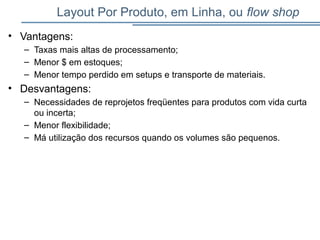 Layout Por Produto, em Linha, ou flow shop
• Vantagens:
– Taxas mais altas de processamento;
– Menor $ em estoques;
– Menor tempo perdido em setups e transporte de materiais.
• Desvantagens:
– Necessidades de reprojetos freqüentes para produtos com vida curta
ou incerta;
– Menor flexibilidade;
– Má utilização dos recursos quando os volumes são pequenos.
 