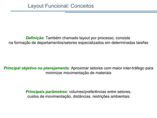 Definição: Também chamado layout por processo, consiste
na formação de departamentos/setores especializados em determinadas tarefas
Principal objetivo no planejamento: Aproximar setores com maior inter-tráfego para
minimizar movimentação de materiais
Principais parâmetros: volumes/preferências entre setores,
custos de movimentação, distâncias, restrições ambientais
Layout Funcional: Conceitos
 