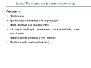 Layout Funcional, por processo ou job shop
• Vantagens:
– Flexibilidade
– Ajuste rápido a diferentes mix de produção
– Maior utilização dos equipamentos
– Não requer duplicação de máquinas; baixa ociosidade; baixo
investimento
– Flexibilidade de processo e mix (estática)
– Flexibilidade de produto (dinâmica)
 