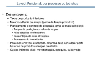 Layout Funcional, por processo ou job shop
• Desvantagens:
– Taxas de produção inferiores
– Maior incidência de setups (perda de tempo produtivo)
– Planejamento e controle da produção torna-se mais complexo:
• Tempos de produção normalmente longos
• Altos estoques intermediários
• Baixa integração entre atividades
• Processos são intermitentes
– Para manter layout atualizado, empresa deve considerar perfil
histórico de produtos/serviços prestados
– Custos indiretos altos: movimentação, estoques, supervisão
 