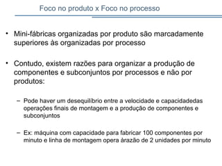 Foco no produto x Foco no processo
• Mini-fábricas organizadas por produto são marcadamente
superiores às organizadas por processo
• Contudo, existem razões para organizar a produção de
componentes e subconjuntos por processos e não por
produtos:
– Pode haver um desequilíbrio entre a velocidade e capacidadedas
operações finais de montagem e a produção de componentes e
subconjuntos
– Ex: máquina com capacidade para fabricar 100 componentes por
minuto e linha de montagem opera àrazão de 2 unidades por minuto
 