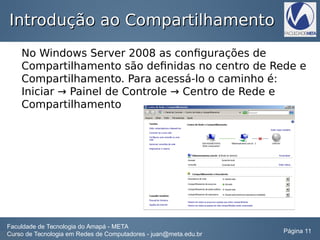 Introdução ao CompartilhamentoIntrodução ao Compartilhamento
No Windows Server 2008 as configurações de
Compartilhamento são definidas no centro de Rede e
Compartilhamento. Para acessá-lo o caminho é:
Iniciar → Painel de Controle → Centro de Rede e
Compartilhamento
Faculdade de Tecnologia do Amapá - META
Curso de Tecnologia em Redes de Computadores - juan@meta.edu.br Página 11
 
