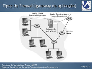 Tipos de Firewall (gateway de aplicação)Tipos de Firewall (gateway de aplicação)
Faculdade de Tecnologia do Amapá - META
Curso de Tecnologia em Redes de Computadores - juan@meta.edu.br Página 18
 