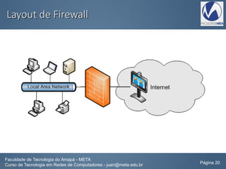Layout de FirewallLayout de Firewall
Faculdade de Tecnologia do Amapá - META
Curso de Tecnologia em Redes de Computadores - juan@meta.edu.br Página 20
 