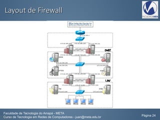 Layout de FirewallLayout de Firewall
Faculdade de Tecnologia do Amapá - META
Curso de Tecnologia em Redes de Computadores - juan@meta.edu.br Página 24
 