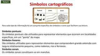 Símbolos cartográficos
Para cada tipo de informação há um conjunto específico de símbolos e cores que facilitam sua leitura.
Símbolos pontuais
Os símbolos pontuais são utilizados para representar elementos que ocorrem em localidades
específicas, em um “ponto” do mapa.
Símbolos lineares
São símbolos utilizados para representar elementos que compreendem grande extensão com
largura relativamente pequena, como rodovias, rios e ferrovias.
Símbolos zonais
Os símbolos zonais constituem-se em manchas.
Tema 4
 