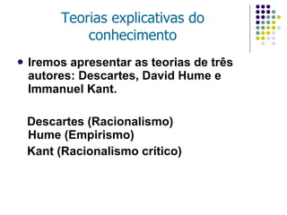 Teorias explicativas do conhecimento Iremos apresentar as teorias de três autores: Descartes, David Hume e Immanuel Kant. Descartes (Racionalismo)  Hume (Empirismo)  Kant (Racionalismo crítico) 