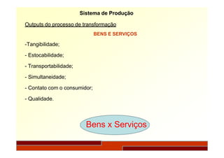 Sistema de Produção
Outputs do processo de transformação
BENS E SERVIÇOS
-Tangibilidade;
- Estocabilidade;
- Transportabilidade;
- Simultaneidade;
- Contato com o consumidor;
- Qualidade.
Bens x Serviços
 