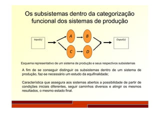 Os subsistemas dentro da categorização
funcional dos sistemas de produção
Input(s)
A
Ouput(s)
B
C D
Esquema representativo de um sistema de produção e seus respectivos subsistemas
A fim de se conseguir distinguir os subsistemas dentro de um sistema de
produção, faz-se necessário um estudo da equifinalidade;
Característica que assegura aos sistemas abertos a possibilidade de partir de
condições iniciais diferentes, seguir caminhos diversos e atingir os mesmos
resultados, o mesmo estado final.
 