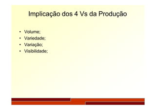 Implicação dos 4 Vs da Produção
• Volume;
• Variedade;
• Variação;
• Visibilidade;
 
