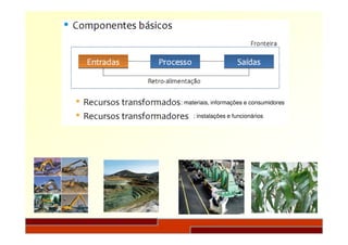 : materiais, informações e consumidores
: instalações e funcionários
 