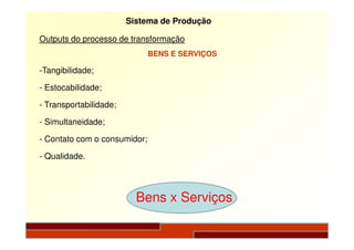 Sistema de Produção
Outputs do processo de transformação
BENS E SERVIÇOS
-Tangibilidade;
- Estocabilidade;
- Transportabilidade;
- Simultaneidade;- Simultaneidade;
- Contato com o consumidor;
- Qualidade.
Bens x Serviços
 