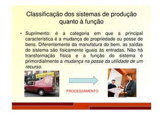Classificação dos sistemas de produção
quanto à função
• Suprimento: é a categoria em que a principal
característica é a mudança de propriedade ou posse de
bens. Diferentemente da manufatura do bem, as saídas
do sistema são fisicamente iguais às entradas. Não há
transformação física e a função do sistema étransformação física e a função do sistema é
primordialmente a mudança na posse da utilidade de um
recurso.
PROCESSAMENTO
 
