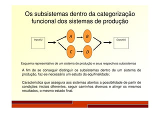 Os subsistemas dentro da categorização
funcional dos sistemas de produção
Input(s)
C
A
Ouput(s)
D
B
Esquema representativo de um sistema de produção e seus respectivos subsistemas
A fim de se conseguir distinguir os subsistemas dentro de um sistema de
produção, faz-se necessário um estudo da equifinalidade;
Característica que assegura aos sistemas abertos a possibilidade de partir de
condições iniciais diferentes, seguir caminhos diversos e atingir os mesmos
resultados, o mesmo estado final.
 