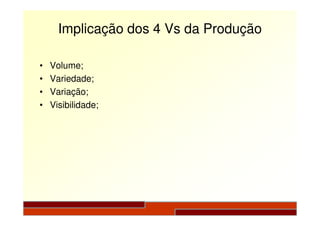 Implicação dos 4 Vs da Produção
• Volume;
• Variedade;
• Variação;
• Visibilidade;
 
