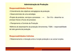 Administração da Produção
Responsabilidades Diretas
• Entendimento dos objetivos estragégicos da produção
• Desenvolvimeto de uma estratégia
•Projeto de produtos, serviços e processos Os 4 Vs – desenhar os
arranjos físicos e fluxos de processo.
• Planejamento e Controle da Produção
•Melhoria do desempenho da produção (ferramentas, TQM) – responsabilidade•Melhoria do desempenho da produção (ferramentas, TQM) – responsabilidade
de todo gerente de produção.
Responsabilidades Indiretas
• Relacionamento e interação entre a função produção e as outras funções.
 