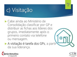 c) Visitação
 Cabe ainda ao Ministério de
Consolidação classificar por GP e
distribuir as fichas aos líderes dos
grupos, imediatamente após o
primeiro contato via telefone
ou mensagem.
 A visitação é tarefa dos GPs, a partir
da sua liderança.
Pág.
55
em Cataguases/MG
 