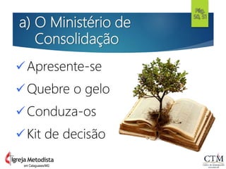 a) O Ministério de
Consolidação
Pág.
50, 51
em Cataguases/MG
Apresente-se
Quebre o gelo
Conduza-os
Kit de decisão
 