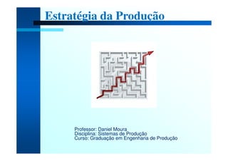 Estratégia da Produção




     Professor: Daniel Moura
     Disciplina: Sistemas de Produção
     Curso: Graduação em Engenharia de Produção
 