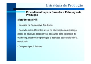 Procedimentos para formular a Estratégia de
      Produção
Metodologia Hill

1. Compreender os objetivos corporativos de l...