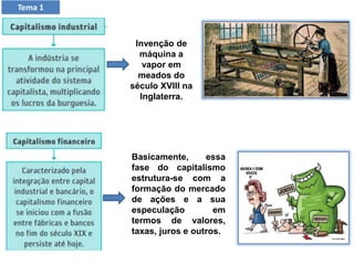 Basicamente, essa
fase do capitalismo
estrutura-se com a
formação do mercado
de ações e a sua
especulação em
termos de valores,
taxas, juros e outros.
Tema 1
Invenção de
máquina a
vapor em
meados do
século XVIII na
Inglaterra.
 