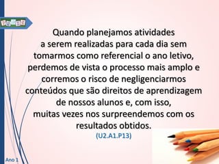 Quando planejamos atividades
a serem realizadas para cada dia sem
tomarmos como referencial o ano letivo,
perdemos de vista o processo mais amplo e
corremos o risco de negligenciarmos
conteúdos que são direitos de aprendizagem
de nossos alunos e, com isso,
muitas vezes nos surpreendemos com os
resultados obtidos.
(U2.A1.P13)
Ano 1

 