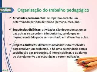 Organização do trabalho pedagógico
 Atividades permanentes: se repetem durante um
determinado período de tempo (semana, mês, ano).
 Sequências didáticas: atividades são dependentes umas
das outras e sua ordem é importante, sendo que um
mesmo conteúdo pode ser revisitado em diferentes aulas.
 Projetos didáticos: diferentes atividades são resolvidas
para resolver um problema, e há uma culminância com a
socialização das produções. É interdisciplinar, e os alunos
do planejamento das estratégias a serem utilizadas.

Ano 3

 