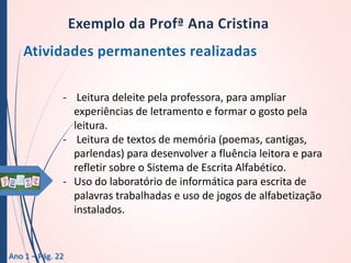 - Leitura deleite pela professora, para ampliar
experiências de letramento e formar o gosto pela
leitura.
- Leitura de textos de memória (poemas, cantigas,
parlendas) para desenvolver a fluência leitora e para
refletir sobre o Sistema de Escrita Alfabético.
- Uso do laboratório de informática para escrita de
palavras trabalhadas e uso de jogos de alfabetização
instalados.

Ano 1 – Pág. 22

 