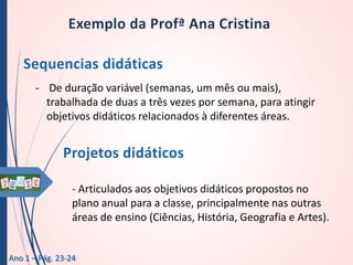- De duração variável (semanas, um mês ou mais),
trabalhada de duas a três vezes por semana, para atingir
objetivos didáticos relacionados à diferentes áreas.

- Articulados aos objetivos didáticos propostos no
plano anual para a classe, principalmente nas outras
áreas de ensino (Ciências, História, Geografia e Artes).

Ano 1 – Pág. 23-24

 