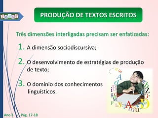 PRODUÇÃO DE TEXTOS ESCRITOS
Três dimensões interligadas precisam ser enfatizadas:

1. A dimensão sociodiscursiva;
2. O desenvolvimento de estratégias de produção
de texto;

3. O domínio dos conhecimentos
linguísticos.

Ano 3 - Pág. 17-18

 