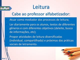 Leitura
•
•
•

Ano 1

Cabe ao professor alfabetizador:
Atuar como mediador dos processos de leitura;
Ler diariamente para os alunos, textos de diferentes
gêneros e com diferentes objetivos (deleite, busca
de informações, etc);
Propor atividades de leitura diversificadas
(individual, compartilhada) e próximas das práticas
sociais de letramento.

 