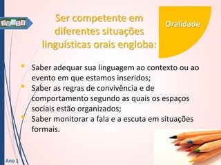 Ser competente em
diferentes situações
linguísticas orais engloba:

•
•
•

Ano 1

Oralidade

Saber adequar sua linguagem ao contexto ou ao
evento em que estamos inseridos;
Saber as regras de convivência e de
comportamento segundo as quais os espaços
sociais estão organizados;
Saber monitorar a fala e a escuta em situações
formais.

 