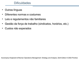 Dificuldades
• Outras línguas
• Diferentes normas e costumes
• Leis e regulamentos não familiares
• Gestão da força de trabalho (sindicatos, horários, etc.)
• Custos não esperados
Accompany Krajewski & Ritzman Operations Management: Strategy and Analysis, Sixth Edition © 2002 Prentice
 