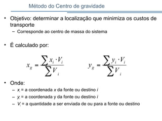 Método do Centro de gravidade
• Objetivo: determinar a localização que minimiza os custos de
transporte
– Corresponde ao centro de massa do sistema
• É calculado por:
• Onde:
– xi = a coordenada x da fonte ou destino i
– yi = a coordenada y da fonte ou destino i
– Vi = a quantidade a ser enviada de ou para a fonte ou destino
 