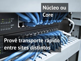 Núcleo ou
               Core



Provê transporte rápido
entre sites distintos
 
