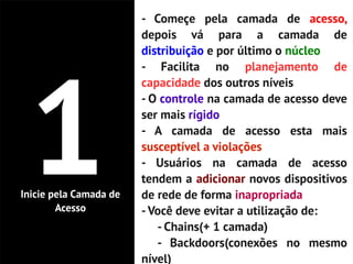 - Começe pela camada de acesso,
                        depois vá para a camada de




 1
                        distribuição e por último o núcleo
                        - Facilita no planejamento de
                        capacidade dos outros níveis
                        - O controle na camada de acesso deve
                        ser mais rígido
                        - A camada de acesso esta mais
                        susceptível a violações
                        - Usuários na camada de acesso
                        tendem a adicionar novos dispositivos
Inicie pela Camada de   de rede de forma inapropriada
        Acesso          - Você deve evitar a utilização de:
                           - Chains(+ 1 camada)
                           - Backdoors(conexões no mesmo
                        nível)
 