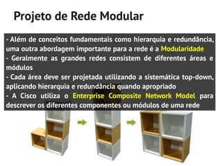 Projeto de Rede Modular
- Além de conceitos fundamentais como hierarquia e redundância,
uma outra abordagem importante para a rede é a Modularidade
- Geralmente as grandes redes consistem de diferentes áreas e
módulos
- Cada área deve ser projetada utilizando a sistemática top-down,
aplicando hierarquia e redundância quando apropriado
- A Cisco utiliza o Enterprise Composite Network Model para
descrever os diferentes componentes ou módulos de uma rede
 