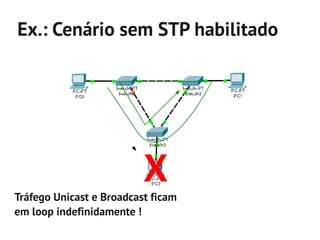 Ex.: Cenário sem STP habilitado




                          X
Tráfego Unicast e Broadcast ficam
em loop indefinidamente !
 