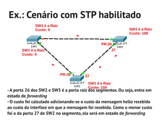 Ex.: Cenário com STP habilitado
              SW1 é a Raiz
              Custo: 0                                        SW1 é a Raiz
                                                              Custo: 100

                                                PR:26
       SW1 é a Raiz                                     27
       Custo: 0




                             PR:26     27

                                         SW1 é a Raiz
                                         Custo: 150
- A porta 26 dos SW2 e SW3 é a porta raiz dos segmentos. Ou seja, entra em
estado de forwarding
- O custo foi calculado adicionando-se o custo da mensagem hello recebida
ao custo da interface em que a mensagem foi recebida. Como o menor custo
foi o da porta 27 de SW2 no segmento, ela será em estado de forwarding
 
