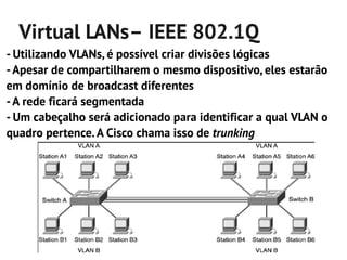 Virtual LANs– IEEE 802.1Q
- Utilizando VLANs, é possível criar divisões lógicas
- Apesar de compartilharem o mesmo dispositivo, eles estarão
em domínio de broadcast diferentes
- A rede ficará segmentada
- Um cabeçalho será adicionado para identificar a qual VLAN o
quadro pertence. A Cisco chama isso de trunking
 