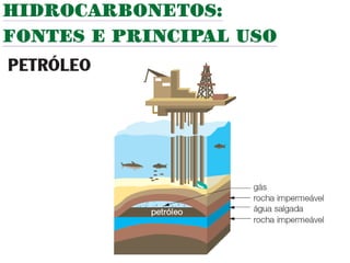 Unidade20 hidrocarbonetos