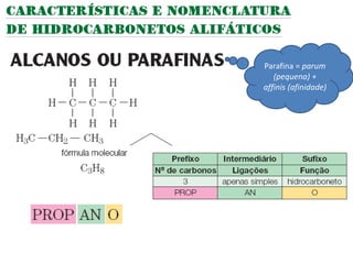Parafina = parum
(pequena) +
affinis (afinidade)
 