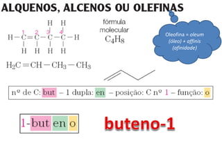 Oleofina = oleum
(óleo) + affinis
(afinidade)
 