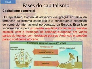 Fases do capitalismo
Capitalismo comercial
O Capitalismo Comercial alavancou-se graças ao início da
formação do sistema capitalista e a consequente expansão
do comércio internacional no contexto da Europa. Essa fase
ficou marcada pela expansão marítima comercial e também
colonial, com a formação de colônias europeias em várias
partes do mundo, com destaque para as Américas e também
para o continente africano.
Tema 1
 