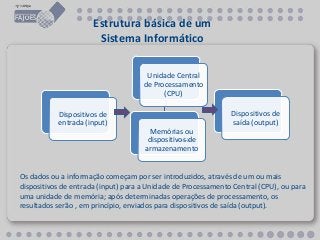 Unidade Central
de Processamento
(CPU)
Memórias ou
dispositivos de
armazenamento
Dispositivos de
entrada (input)
Dispositivos de
saída (output)
Estrutura básica de um
Sistema Informático
Os dados ou a informação começam por ser introduzidos, através de um ou mais
dispositivos de entrada (input) para a Unidade de Processamento Central (CPU), ou para
uma unidade de memória; após determinadas operações de processamento, os
resultados serão , em princípio, enviados para dispositivos de saída (output).
 
