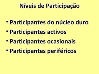 Níveis de Participação Participantes do núcleo duro Participantes activos Participantes ocasionais Participantes periféricos 