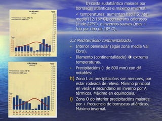 b) costa sudatlántica maiores por borrascas atlánticas e máximo invernal.    temperaturas: aumentan hacia S. Ata media (12-16º C), con veráns calorosos (+ de 22ºC)  e invernos suaves (mes + frío por riba de 10º C). 2.2 Mediterráneo continentalizado. Interior peninsular (agás zona media Val Ebro). Illamento (continentalidade)    extrema temperaturas. Precipitacións (- de 800 mm) con dif notables:  Zona L as precipitacións son menores, por estar rodeada de relevo. Mínimo principal en verán e secundario en inverno por A térmicos. Máximo en equinociais. Zona O do interior precipitacións maiores, por + frecuencia de borrascas atlánticas. Máximo invernal. 