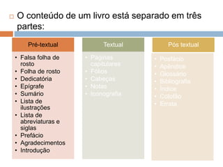  O conteúdo de um livro está separado em três
partes:
Pré-textual
• Falsa folha de
rosto
• Folha de rosto
• Dedicatória
• Epígrafe
• Sumário
• Lista de
ilustrações
• Lista de
abreviaturas e
siglas
• Prefácio
• Agradecimentos
• Introdução
Textual
• Páginas
capitulares
• Fólios
• Cabeças
• Notas
• Iconografia
Pós textual
• Posfácio
• Apêndice
• Glossário
• Bibliografia
• Índice
• Colofão
• Errata
 